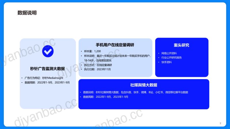 【磁力引擎】2023快手手机行业洞察报告-洞察先机，生态增长 第2页