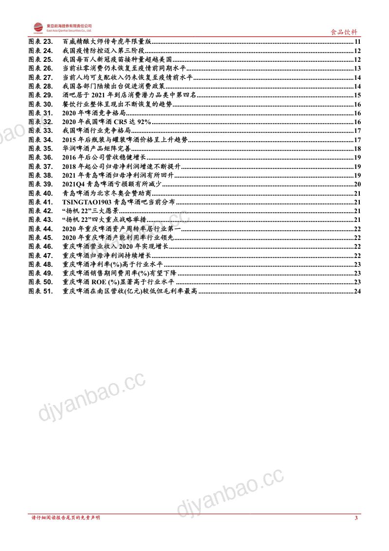 29-【东亚前海证券】食品饮料行业“预见复苏、布局疫后”专题系列之六:啤酒,疫情加速高端化,行业成长可期 第3页