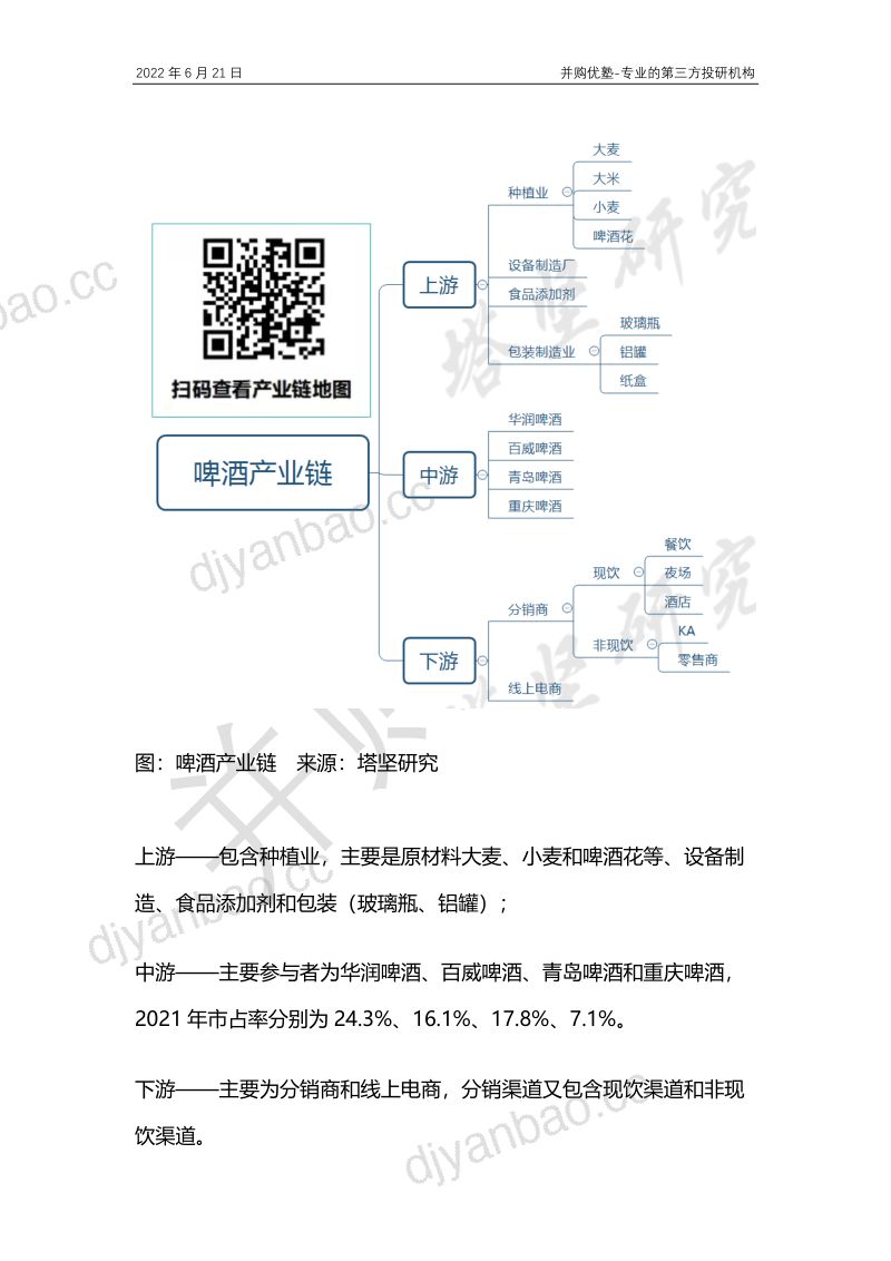 26-【并购优塾】啤酒产业链跟踪:青岛啤酒VS重庆啤酒VS华润啤酒,提价?高端化?市场扩张? 第3页