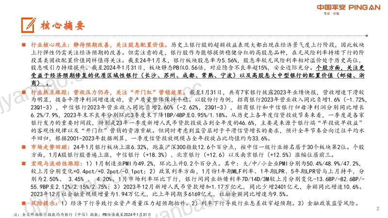 49-【平安证券】月酝知风之银行业:政策托举修复预期,继续看好板块配置价值 第2页