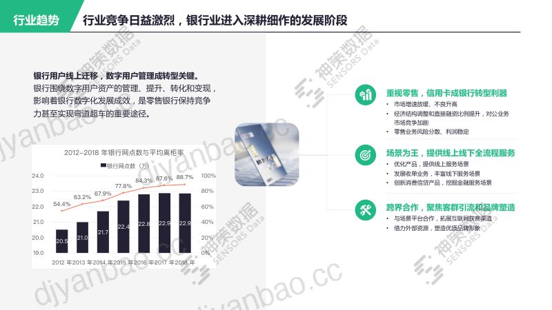 37-【神策数据】突破“十面埋伏”,银行业如何玩转数字化运营 第3页