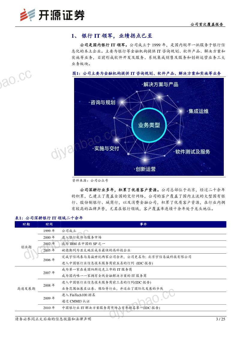 9-【开源证券】银行IT领军,成长动能充足 第3页