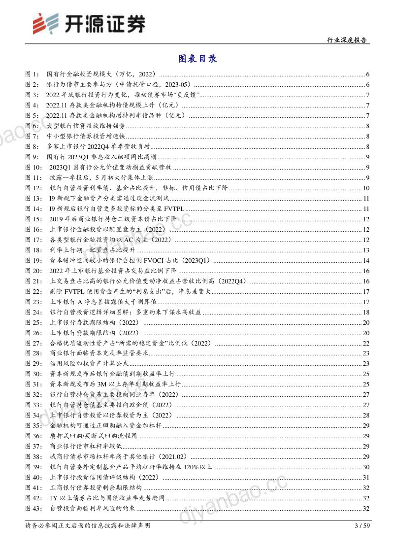 17-【开源证券】银行行业深度报告：银行自营投资研究攻略：全景透视与逻辑详解 第3页