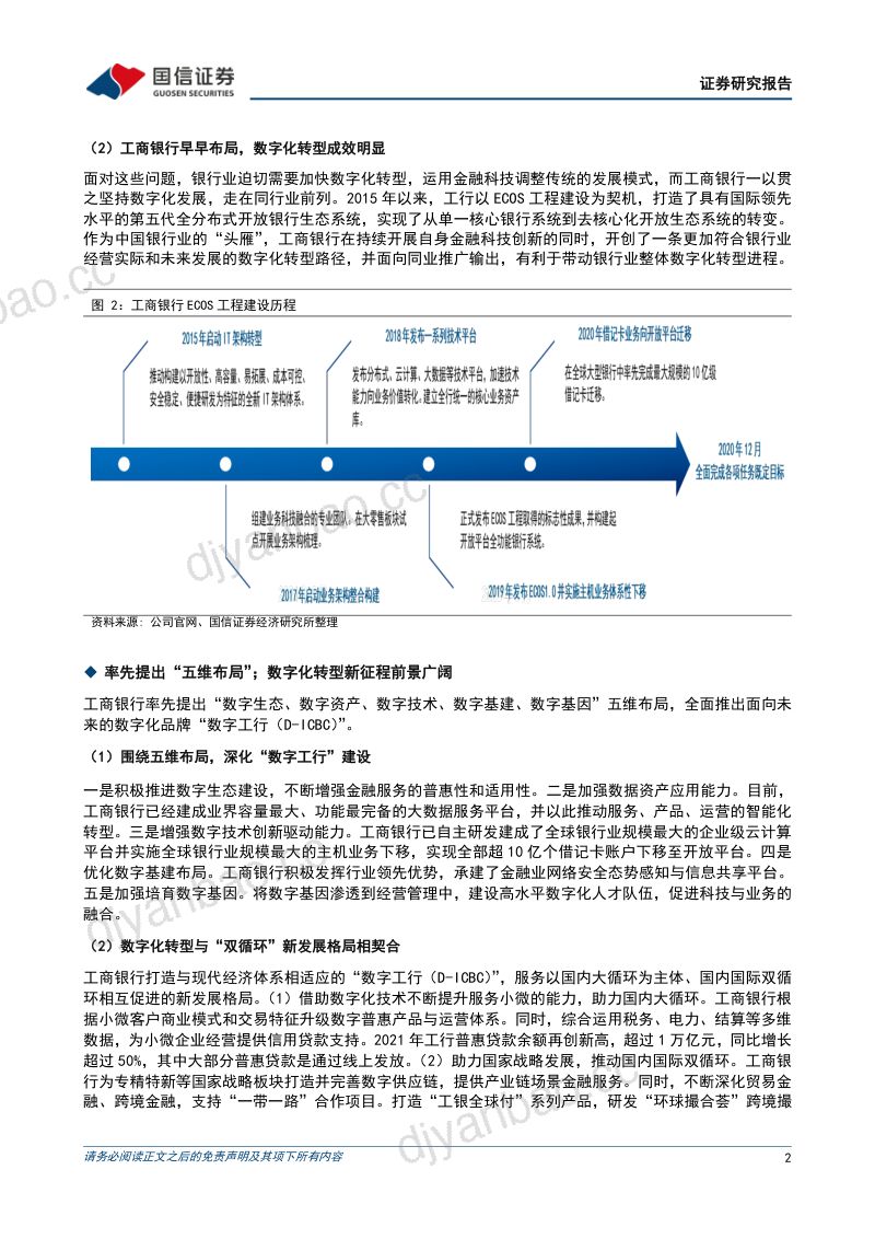22-【国信证券】工商银行:引领行业数字化转型 第2页