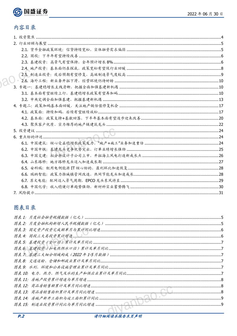 【国盛证券】基建全面加强再蓄力，地产稳步回暖待花开 第2页