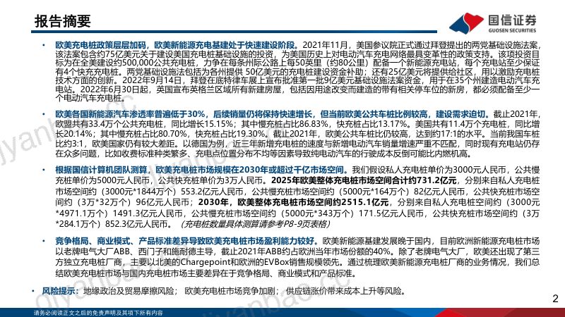 【国信证券】海外能源IT行业专题：欧美充电桩市场剖析，充电基建加速正当时 第2页