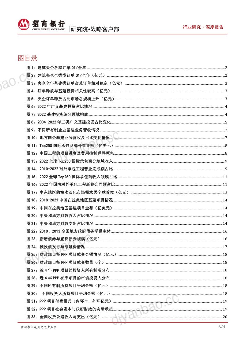 【招商银行】建筑行业之基建篇④:“增存并举”路在何方:进城、出海与市场化 第3页
