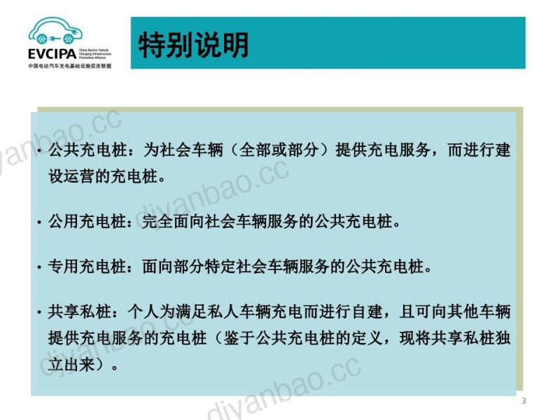 【中国充电联盟】2022年6月全国电动汽车充换电基础设施运行情况 第3页