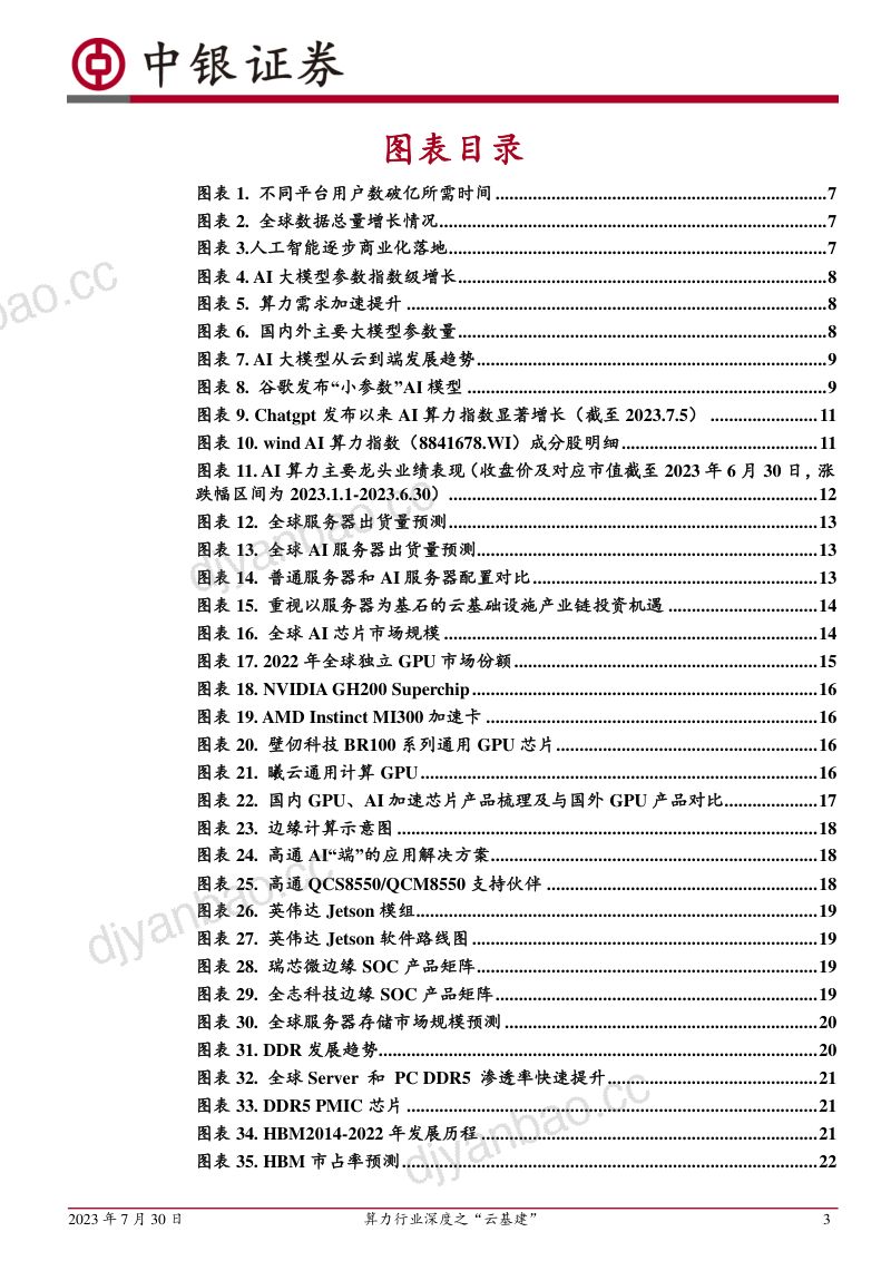【中银国际】算力行业深度之“云基建”:AI浪潮持续催化,云端配套升级加速 第3页