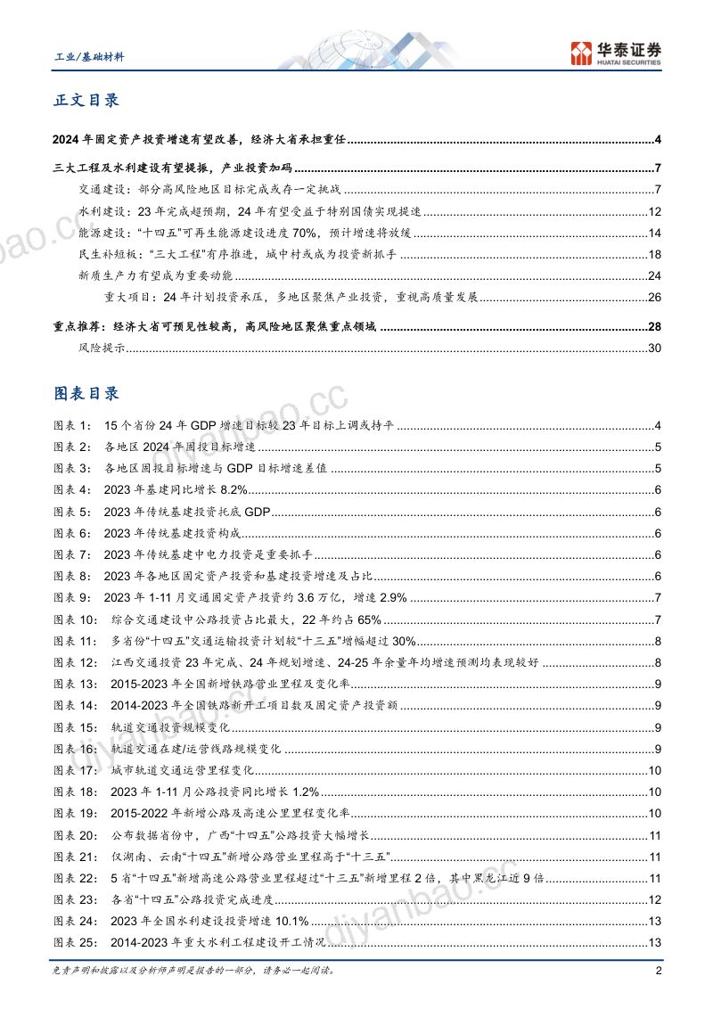 【华泰证券】基建投资全景图2024：推陈出新 第2页