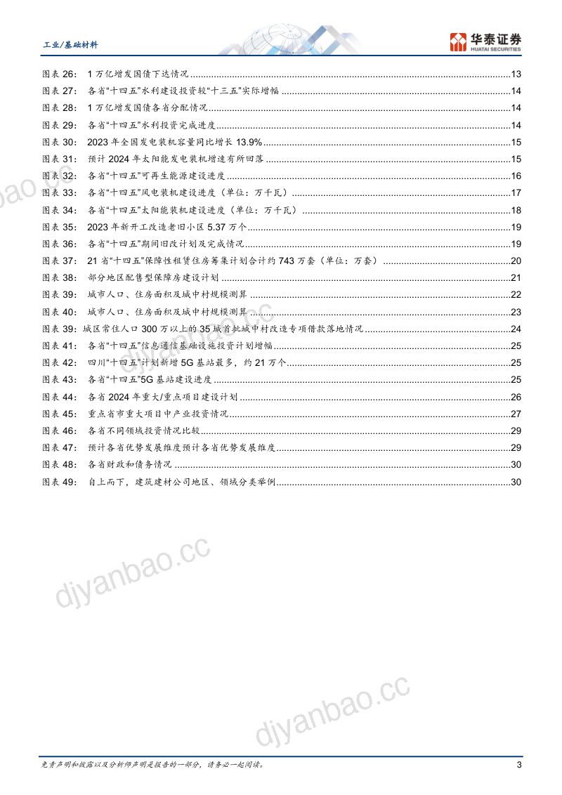 【华泰证券】基建投资全景图2024：推陈出新 第3页