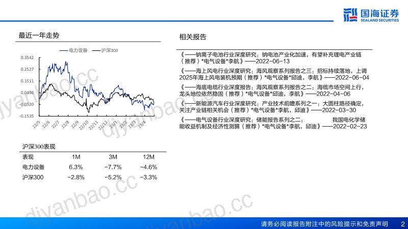 39-【国海证券】电动船舶行业深度报告:绿色智能大势已至,驶向电化百亿蓝海 第2页