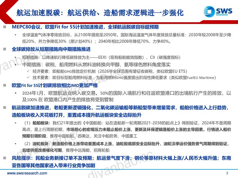 38-【申万宏源】航运业脱碳深度解析：从短期措施到中期措施，船价上行趋势确定 第2页