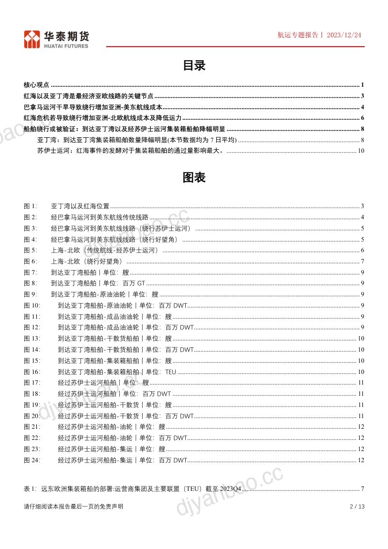 5-【华泰期货】航运专题报告：红海事件发酵，集装箱船舶绕行被侧面验证 第2页