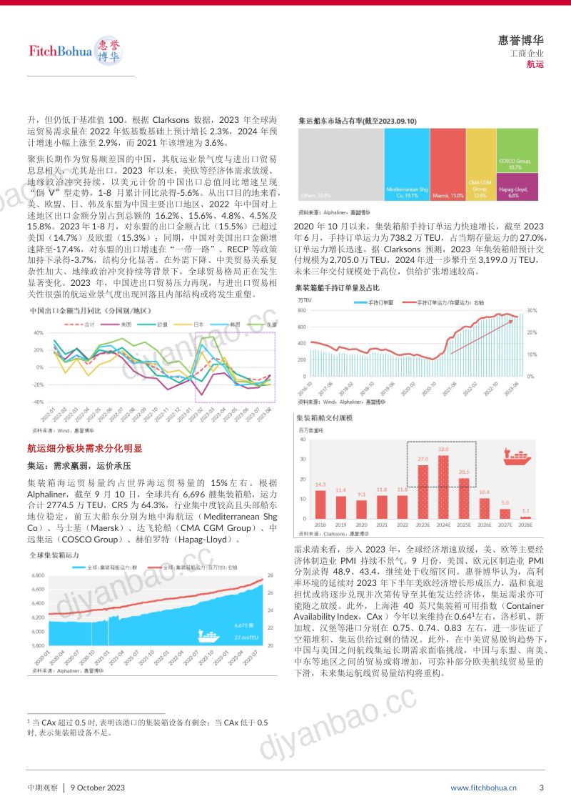 10-【惠誉博华】惠誉博华2023年航运专题报告:景气繁荣后波澜不止 第3页