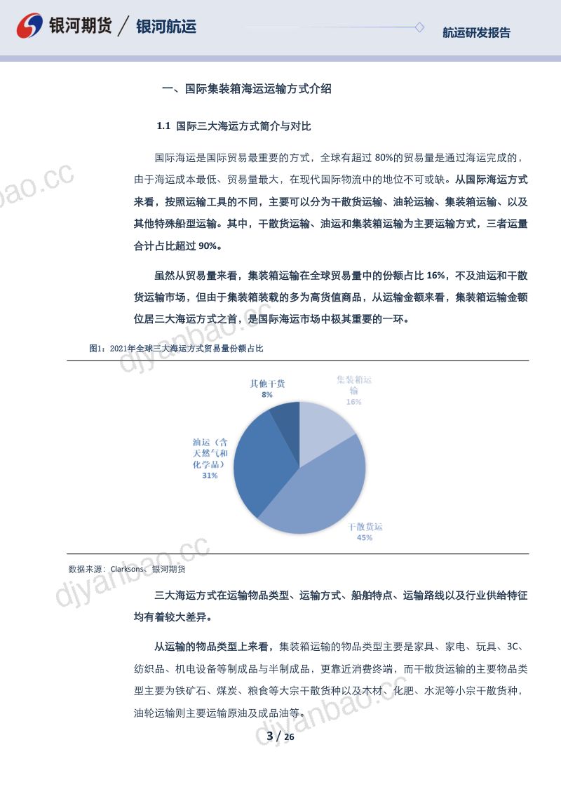 17-【银河期货】集装箱航运市场介绍及产业链梳理 第3页