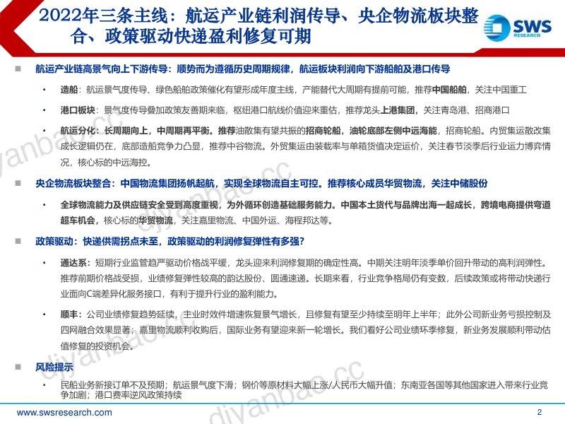 46-【申万宏源】航运产业链利润向港口、造船传导,绿色船舶政策或为年度主要驱动 第2页