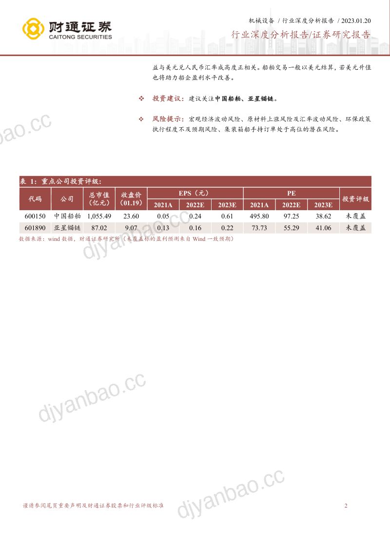 20-【财通证券】机械设备行业:新一轮大周期重启,船舶制造扬帆起航 第2页