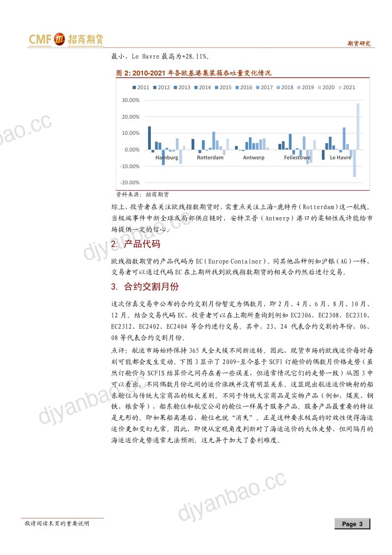 15-【招商期货】航运研究专题报告：欧线指数期货及其标的物点评、海运费解析和期货市场展望 第3页