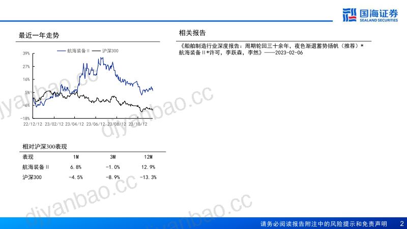 35-【国海证券】船舶制造行业深度系列二：航运脱碳势不可挡，船舶行业扬帆起航 第2页