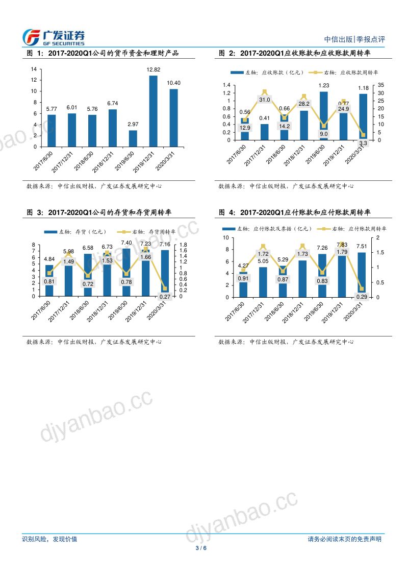 【广发证券】疫情冲击实体书店，市占率继续提升 第3页