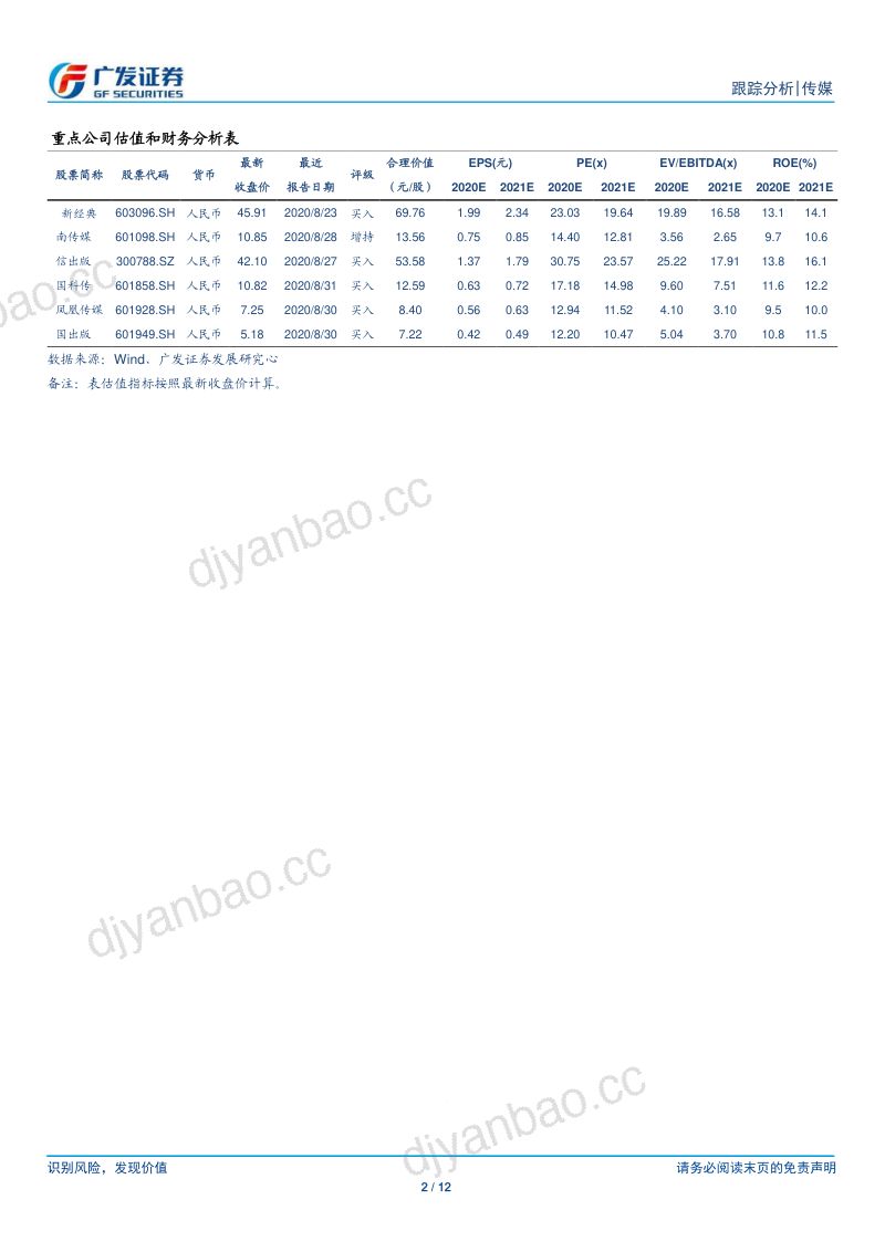 【广发证券】传媒行业9月图书畅销榜数据跟踪：开学季带动经典图书返榜，实体书店回暖 第2页