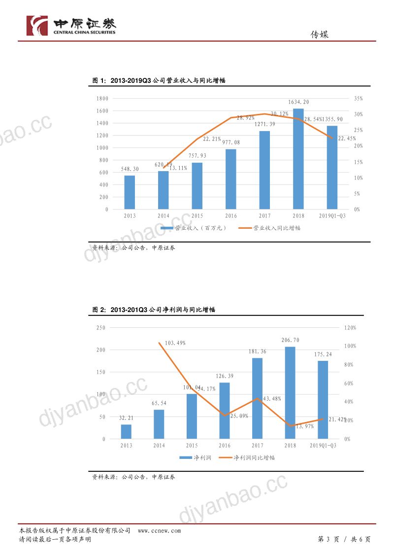 【中原证券】公司点评报告：Q1-Q3营收利润双双高增，少儿图书高成长，书店业务减亏明显 第3页