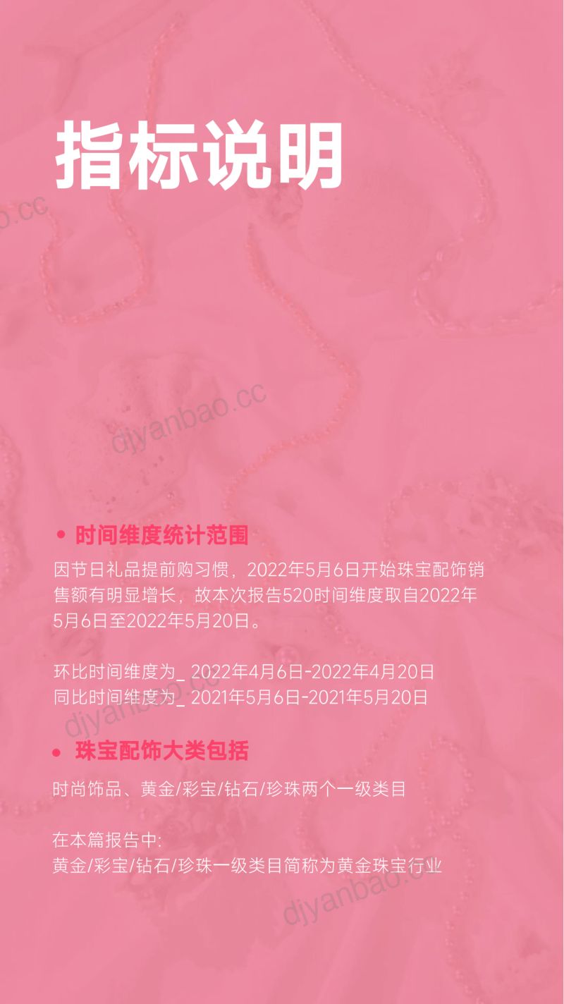【蝉妈妈】2022抖音珠宝配饰行业报告 第3页