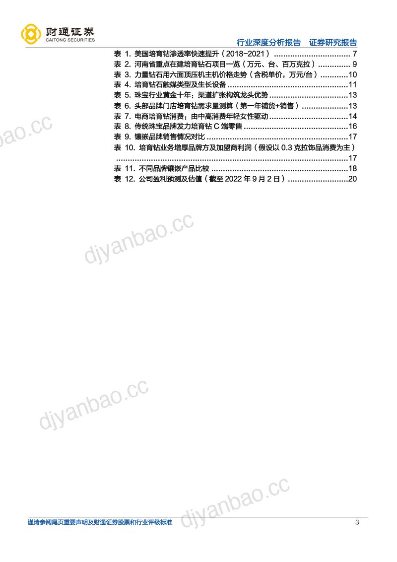 【财通证券】饰品行业深度分析报告 :培育钻五周期论——行业长期投资逻辑框架 第3页