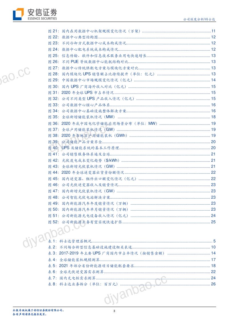49-【安信证券】数据中心+新能源双轮驱动，UPS老牌厂商再启征程 第3页