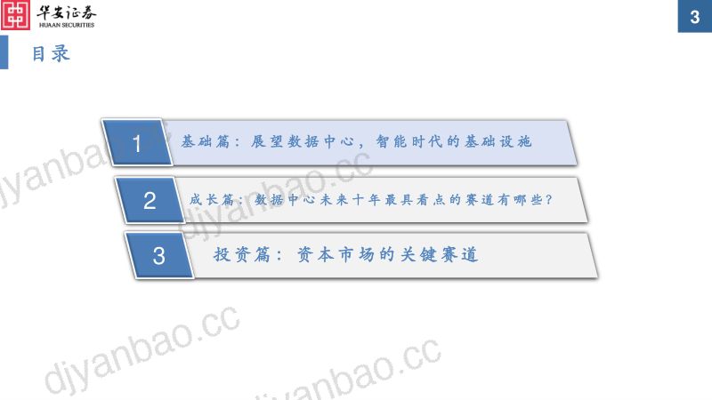 51-【华安证券】通信行业数据中心核心科技系列(一):数据中心核心科技概览,为更加美好的数字世界构筑基石 第3页
