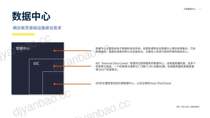 52-【savills】中国数据中心(中英) 第3页