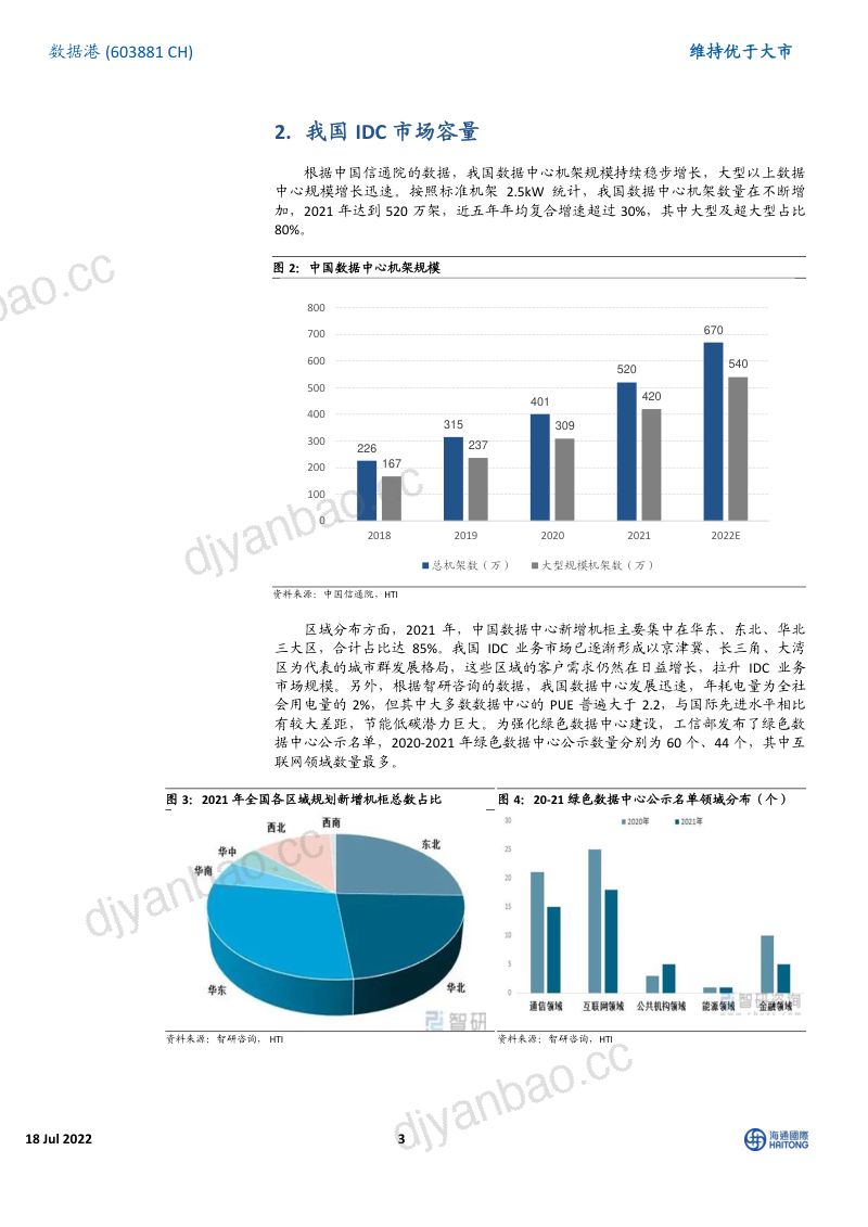 64-【海通国际】国资背景第三方数据中心头部服务商,坚持有效扩张发展战略 第3页