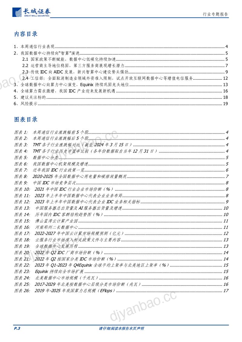 1-【长城证券】通信行业专题报告:算力持续催化数据中心行业发展,持续看好相关产业链投资机会 第3页
