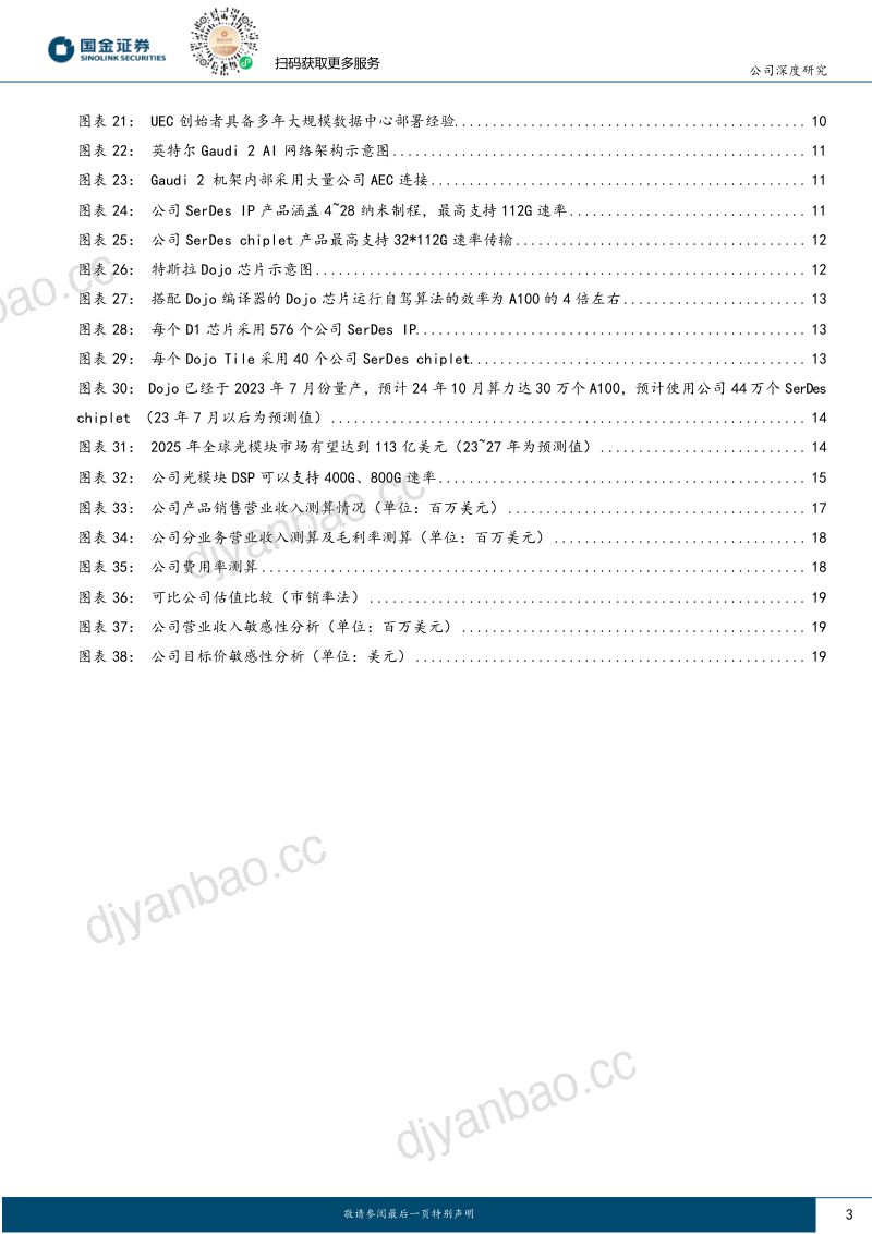 12-【国金证券】公司简介：公司深耕数据中心高速互联，围绕SerDes开发一系列高速互联产 第3页