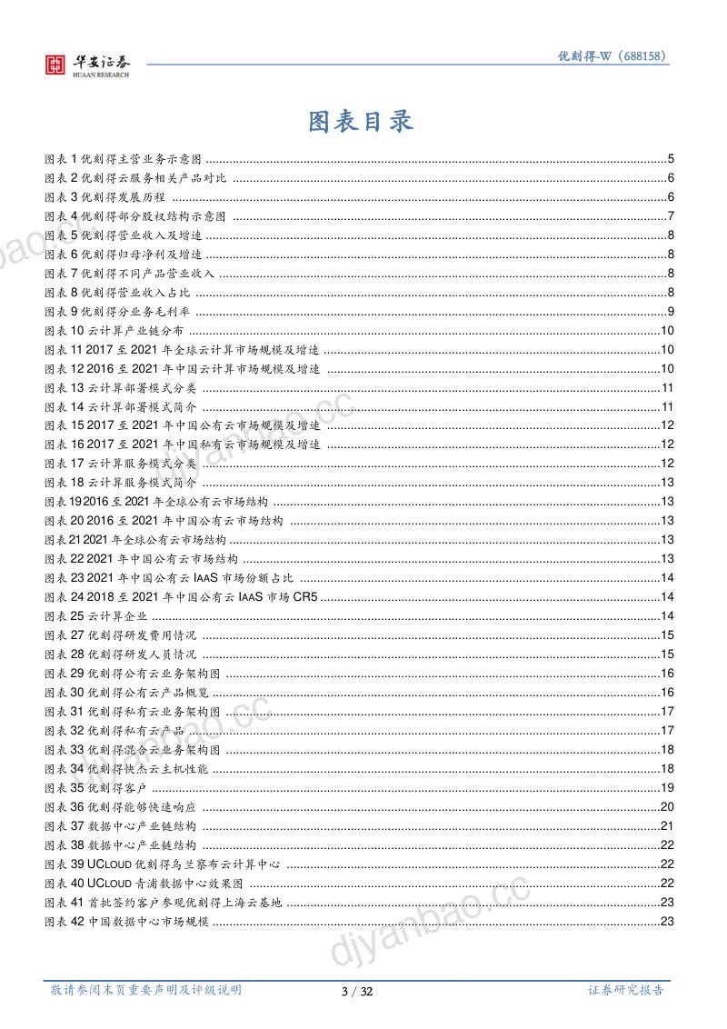 24-【华安证券】IaaS与IDC高耦合,AI算力云化乘风起 第3页