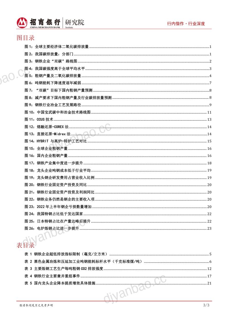 【招商银行】钢铁行业深度研究之“双碳”篇:减量提质,推动绿色低碳转型发展 第3页