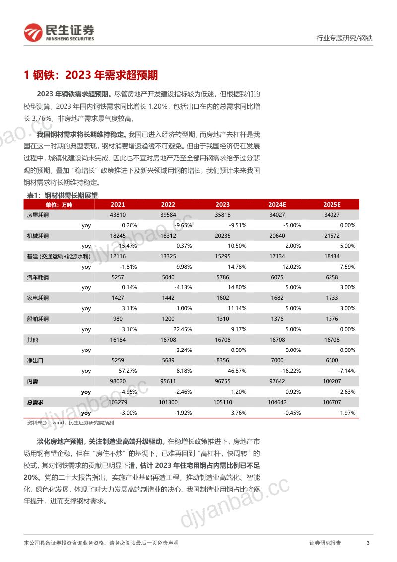【民生证券】钢铁行业需求专题报告:2023年需求超预期,下游景气仍在 第3页