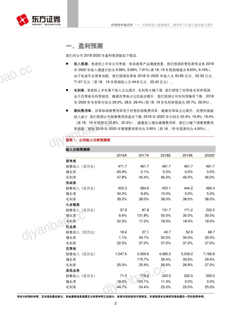 【东方证券】百草味收入稳健增长,费用率下行助力盈利能力提升 第2页