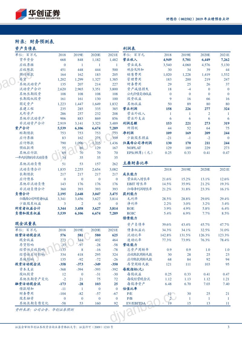【华创证券】2019年业绩预告点评:百草味业绩符合预期,本部加大投入略有盈利 第3页