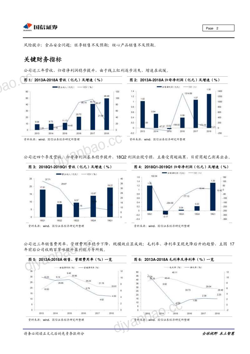 【国信证券】二季度实现减亏,百草味表现亮眼 第2页