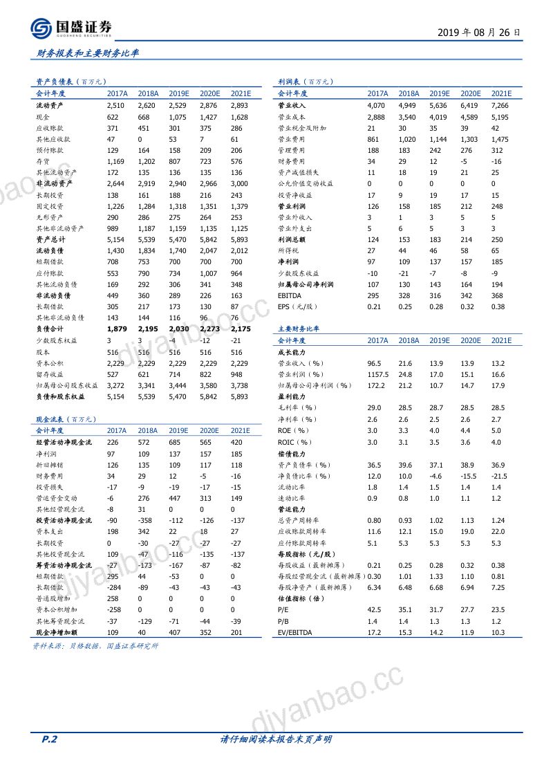 【国盛证券】百草味线上坚果引领者之一,好想你红枣龙头 第2页