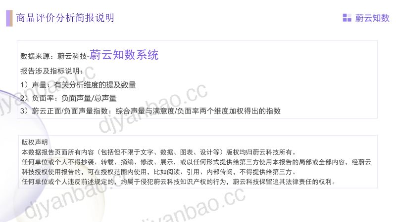 【蔚云科技】【刘昊然代言】百草味每日坚果礼盒分析简报 第2页