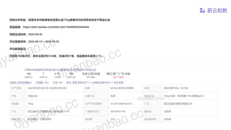 【蔚云科技】【刘昊然代言】百草味每日坚果礼盒分析简报 第3页
