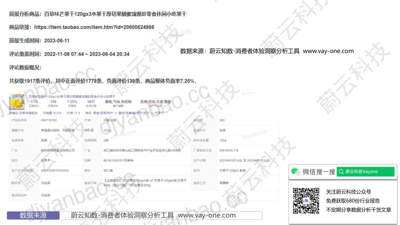 【蔚云科技】551-百草味芒果干商品评论分析简报 第3页