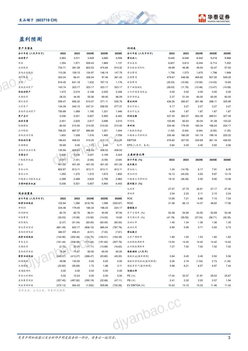 【华泰证券】23年降价转型,24年持续调整 第3页