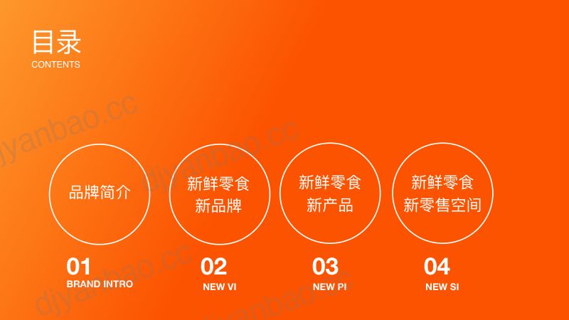 【脚本】全新来伊份零食品牌手册 第2页