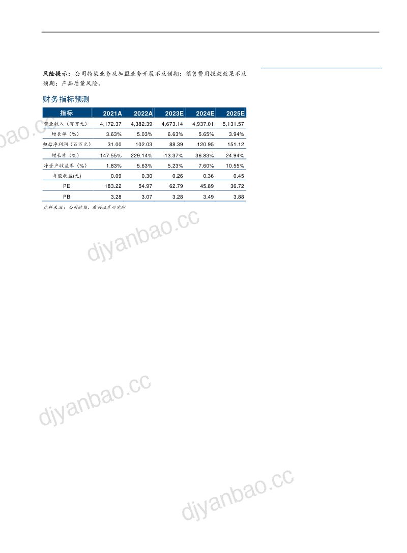 【东兴证券】22年特渠超预期，23年加盟拓店有望加速 第2页