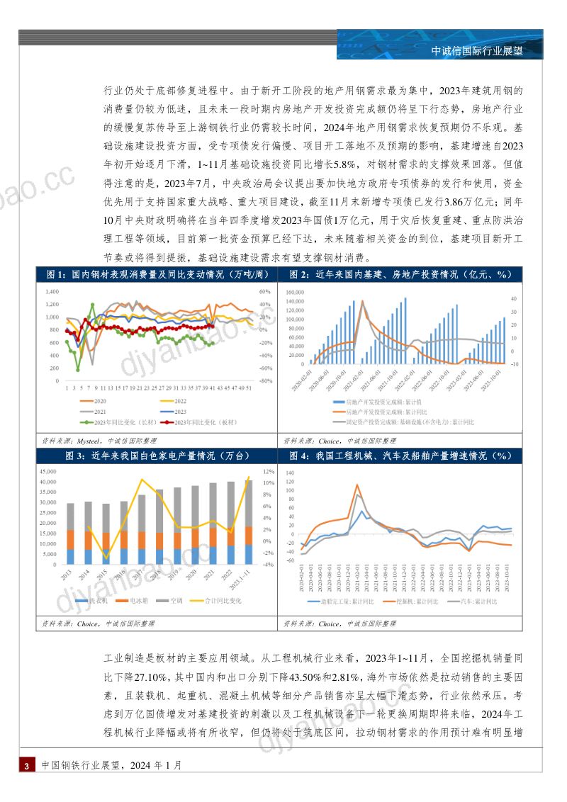 【中诚信国际】中国钢铁行业展望，2024年1月 第3页