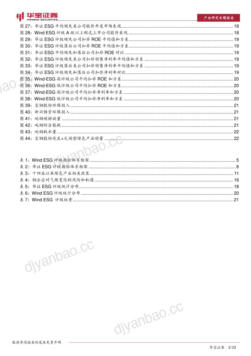 【华宝证券】ESG专题报告：三种ESG投资策略在钢铁行业的应用分析 第3页